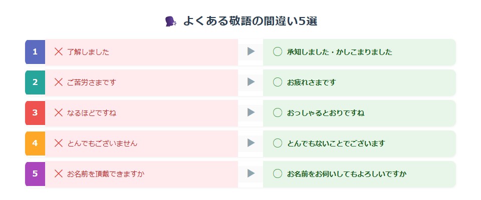 diagram-keigo-mistakes